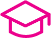 Classroom & Curriculum