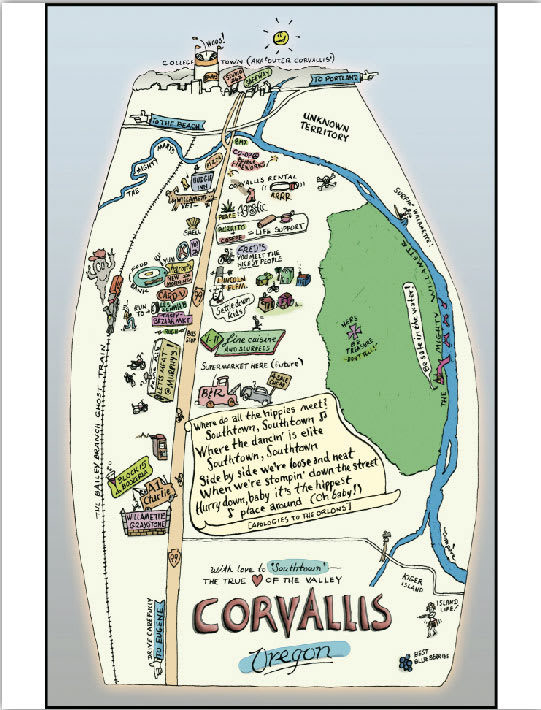 corvallis_example